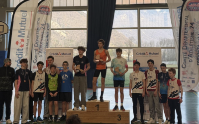 Epreuves combinées & lancers hivernaux : les résultats du week-end 📣